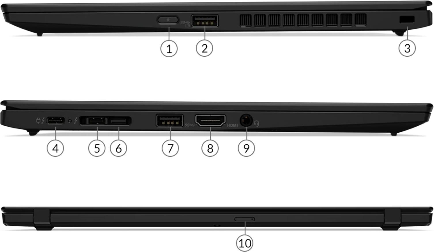 x1carbon7代评测,x1carbongen7