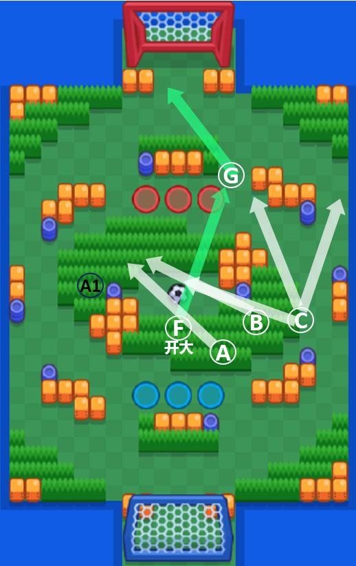 荒野乱斗轻松冲杯,荒野乱斗1v1上分技巧