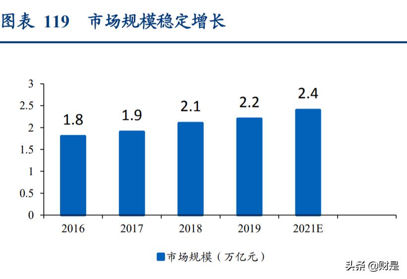 轻工纺织行业调研报告,轻工纺织2023年工作计划