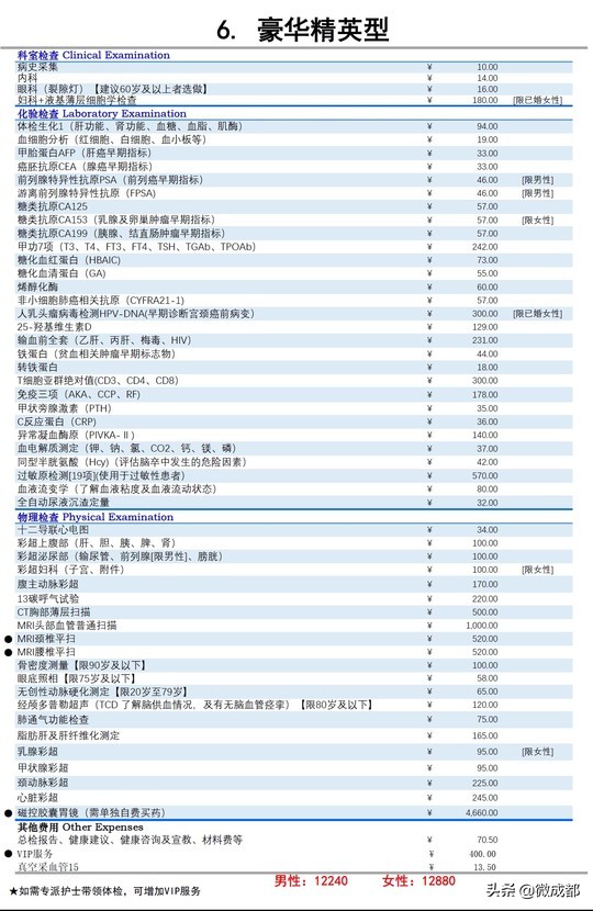 华西武侯体检中心价格,华西保健院体检多少钱