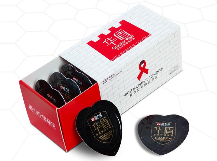 你知道你的避孕套是怎么破的吗？