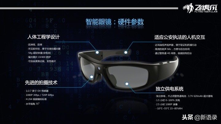 飞虎爪PiercingEye：为未来警察定制的智能眼镜有啥不一样？