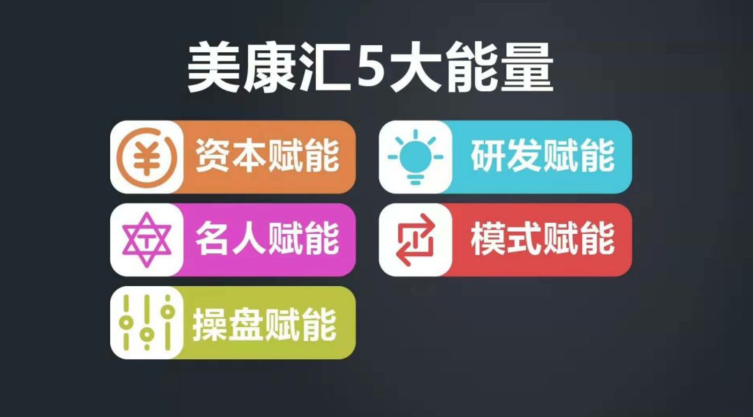 湖南美康汇是真的吗,美康汇最新消息