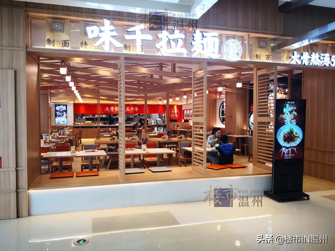 温州鹿城商业综合体排名,温州老城区综合体