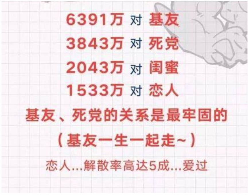 情侣隔着屏幕可以一起干什么,情侣隔着屏幕可以干什么