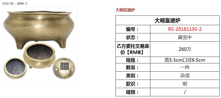 佳士得拍卖公司大明宣德炉成交价,官窑款大明宣德炉拍卖多少钱