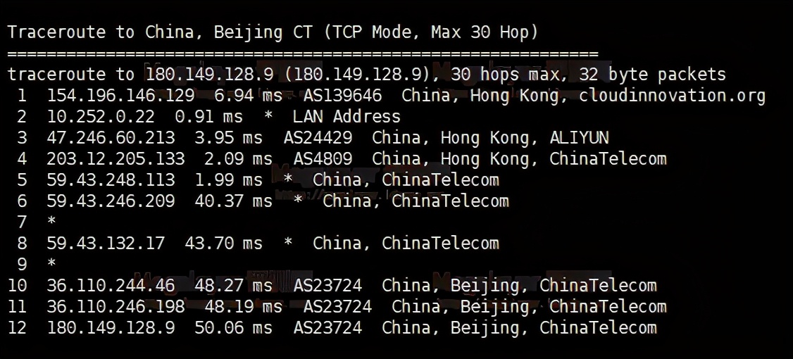 香港VPS哪家速度最快？Megalayer香港VPS性能和速度评测