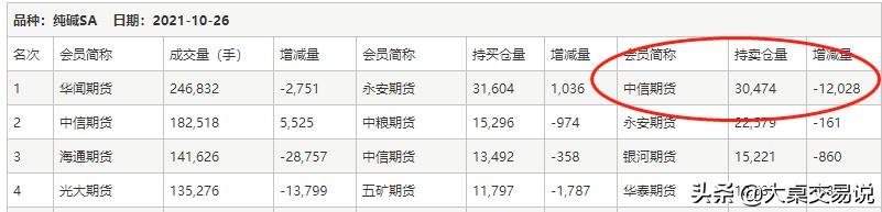 大反转绝处逢生,大反转