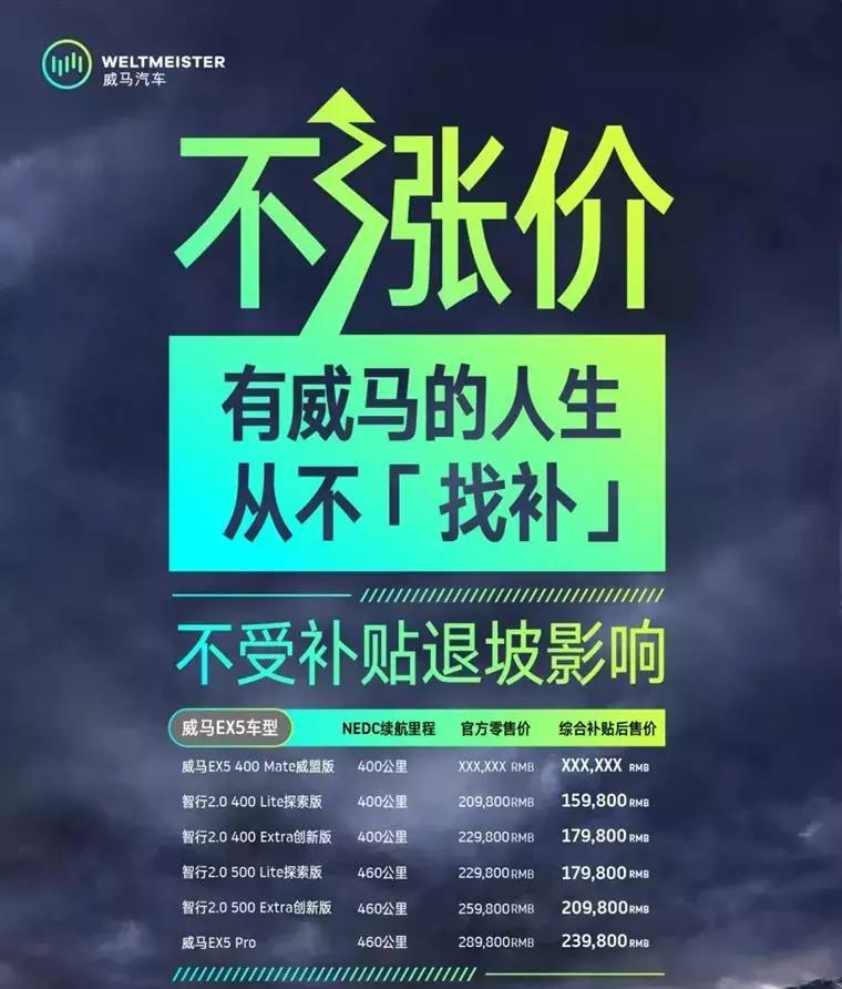 威马ex5补贴报价,小鹏g3补贴后多少钱最新价格