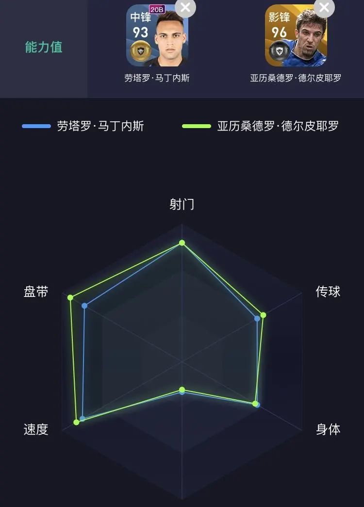 潘帕斯雄鹰绿茵,潘帕斯雄鹰战绩