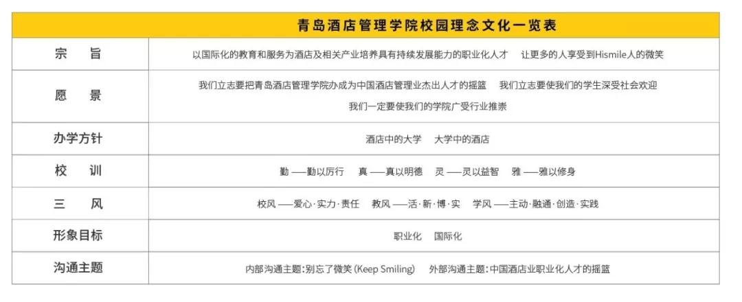 杰威教育行业杰出案例集锦