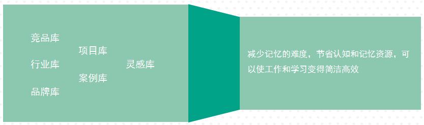 当95后走上职场|charm每周新语「4」
