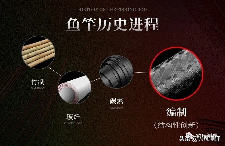 海龙王3260鱼竿大物竿精华版测评,海龙王3260纪录版鱼竿净重多少