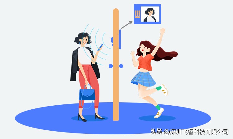 无线智能可视门铃猫眼监控,可视门铃电子智能猫眼