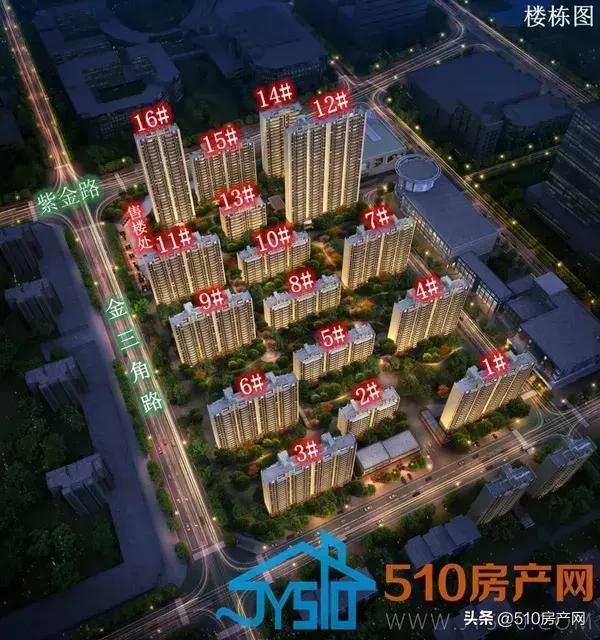 江阴楼市播报,江阴楼市到底涨还是跌啊