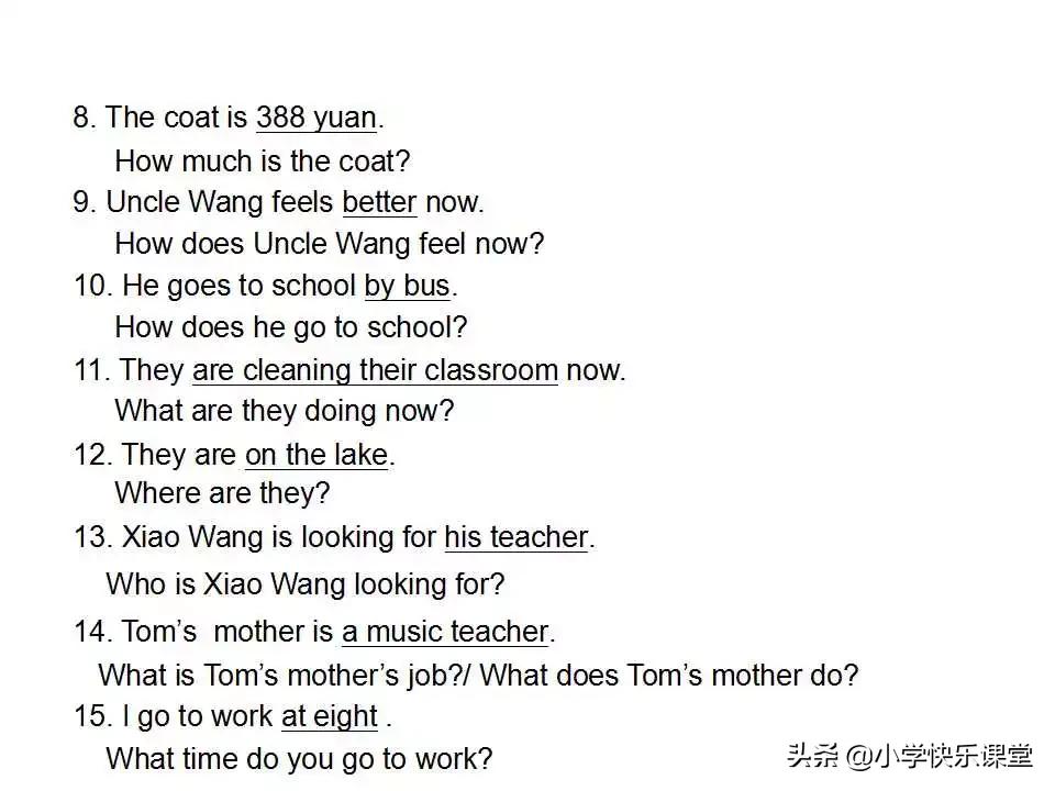 小学英语语法PPT,小学英语语法知识详解