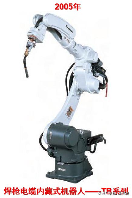 焊接机器人排行榜前十名,kuka机器人排名