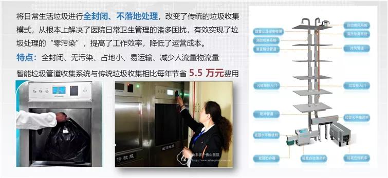 佛山市医院设计团队,山东医院设计效果