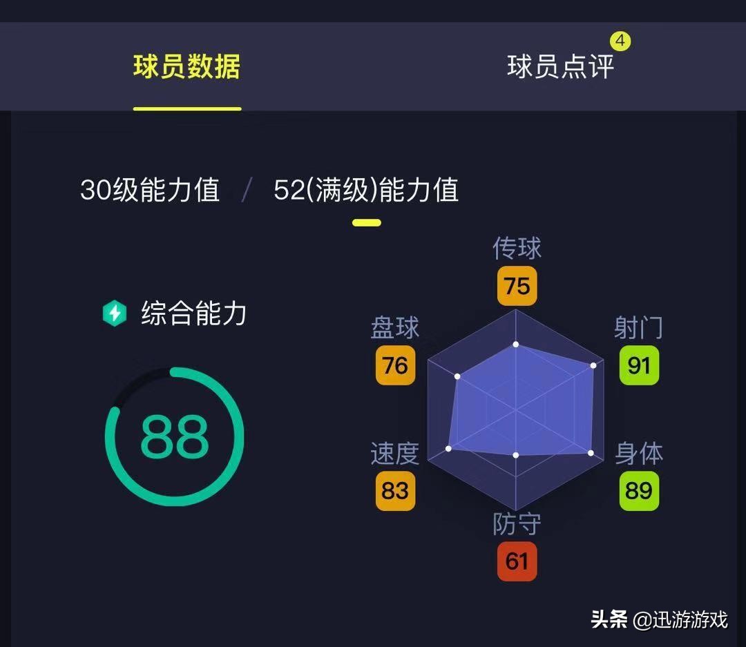 实况足球皇马卡塞米罗普卡,实况足球高光球员卡西利亚斯