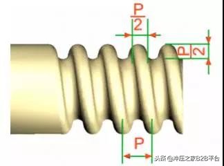 螺纹的种类,螺纹种类基本知识讲解
