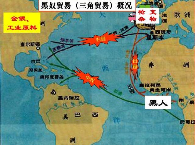 历史上万恶的“黑三角贸易”,其实是黑人为了利益,贩卖黑人同胞