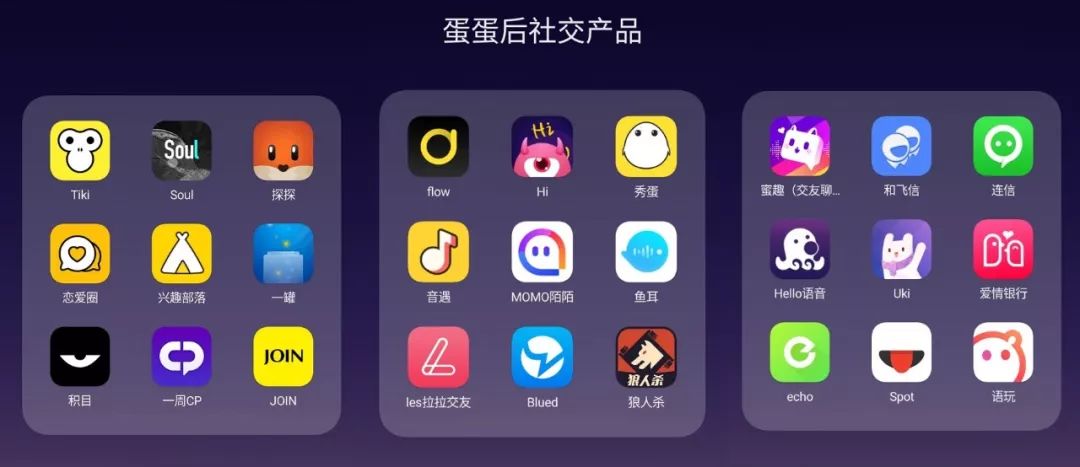 90后00后玩什么社交,95后社交产品