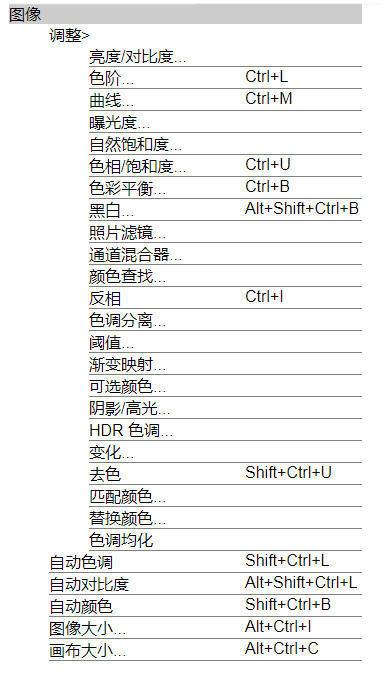 pscs6变形快捷键,pscs6所有快捷键大全