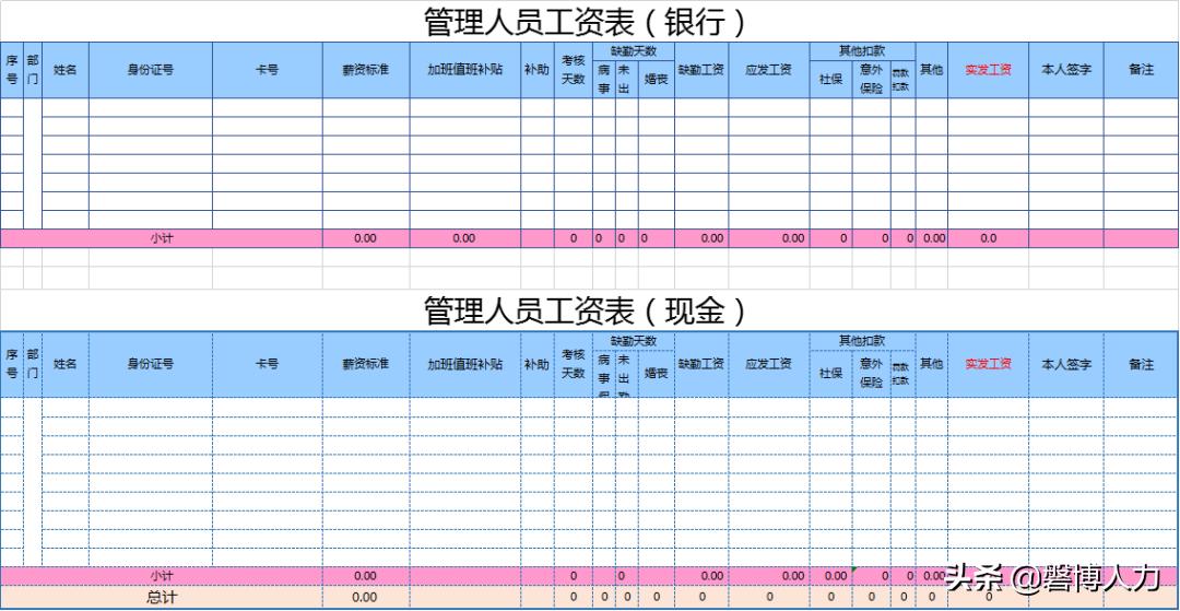 自动计算个人工资表格制作教程,工资计算方法30天底薪2280