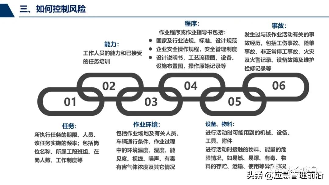 安全基础知识培训ppt,低压电工作业安全知识培训ppt