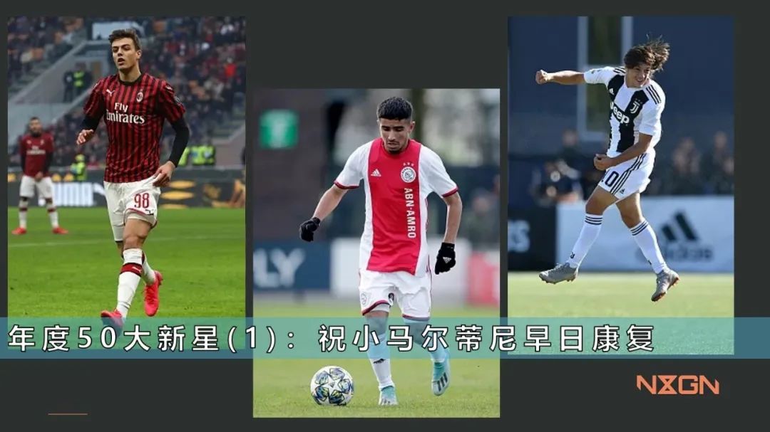 2022未来足球新星50大,2021足坛50大新星