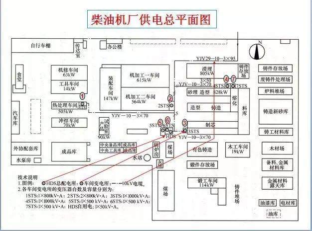 零基础怎么才学会看电气图,电气识图5分钟讲解9大类86个符号