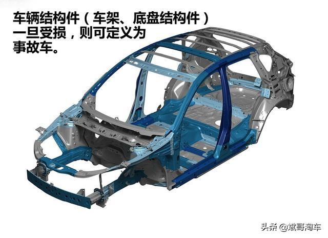 二手车真能便宜淘到好车吗,什么是淘车