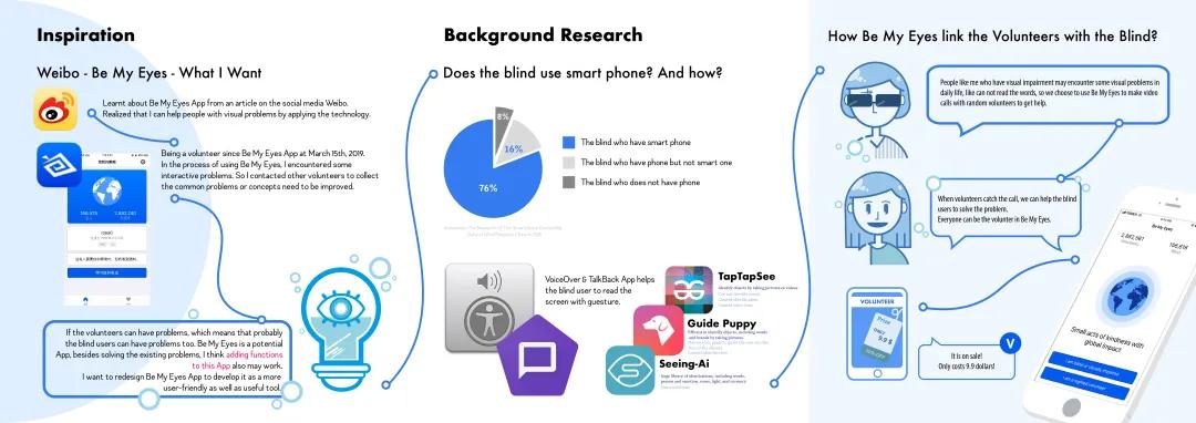 从不着边际到进入工业设计全美第8，拒绝成为艺术赝品