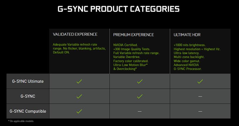 显示器参数简单科普,显示器知识基础讲解