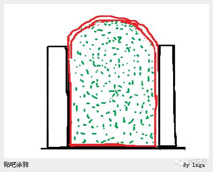 养羊的7个基本知识,养羊四个基础知识