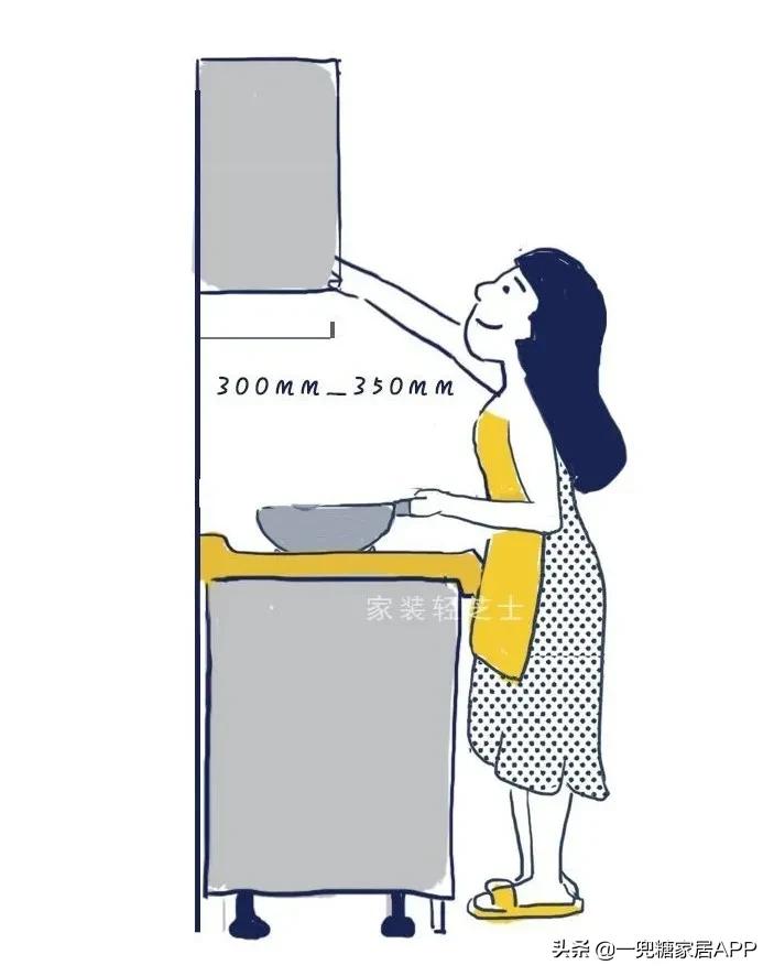 厨房最好用的设计,厨房的5个冷门设计人性化又实用