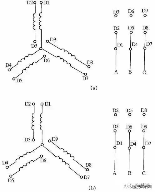 控制变压器和接触器接线方法,接触器和三相电机的接线方法