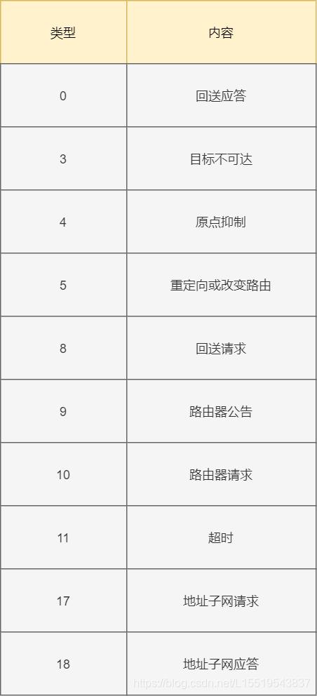 30张图揭露生活真相,36张图片揭露生活真相