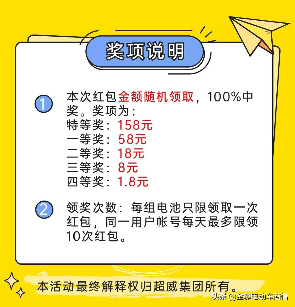 超威电池开箱扫码领红包,超威哪款电池可以扫码领红包