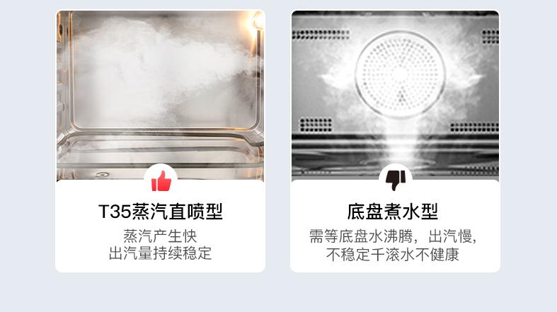 销量最好的三款嵌入式蒸烤一体机,嵌入式蒸烤一体机高性价比推荐