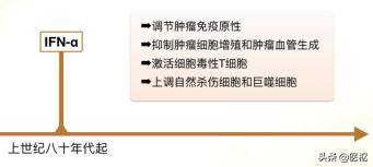肾癌透明细胞怎么治疗,细胞治疗肾癌最新方法