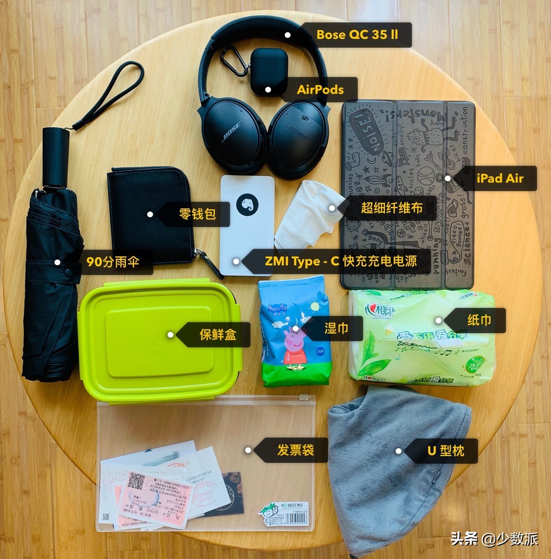 最全的出差必备清单,一年300天都在旅行