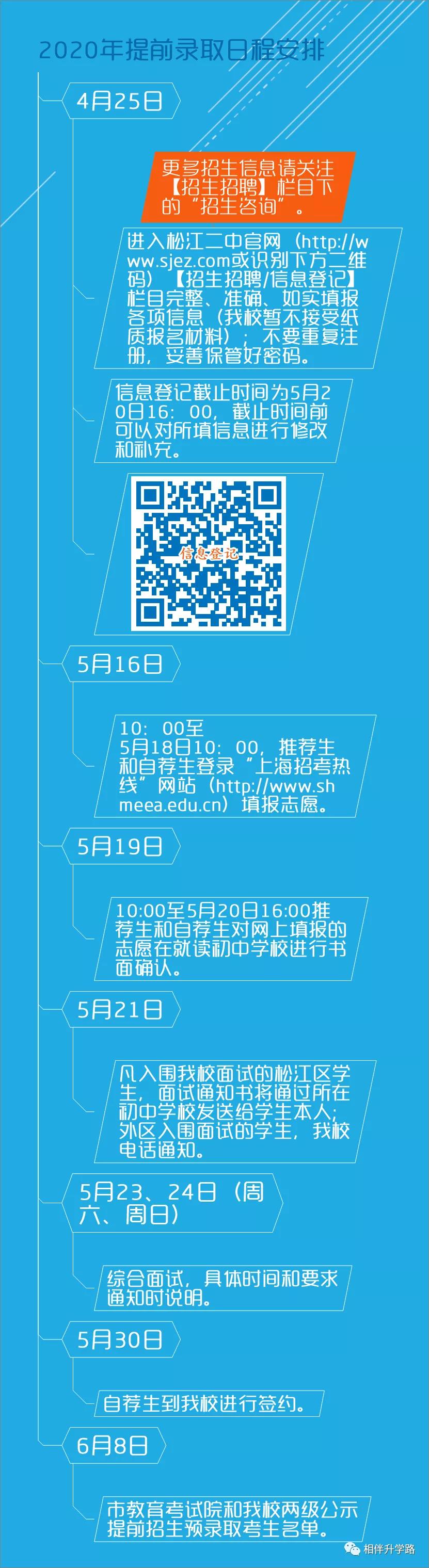 上海最厉害的5所高中,上海高中自招最好进的学校