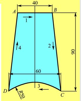 线切割3b编程好不好,线切割3b编程方向
