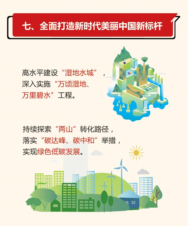 杭州萧山闻堰有啥重点建设规划吗,杭州重点发展之江