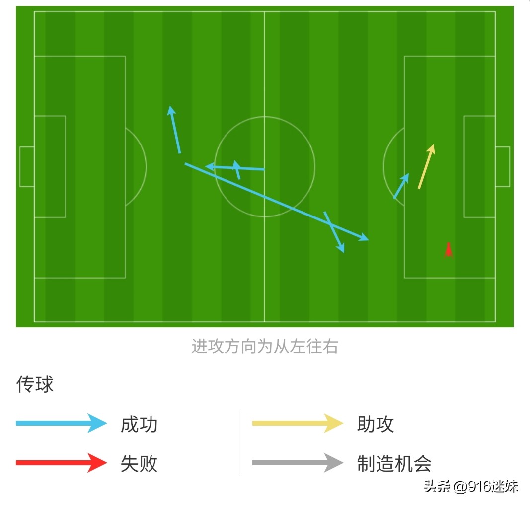 深度:国米同毛罗说再见,禁区之王和隐形人哪一个是他的标签?