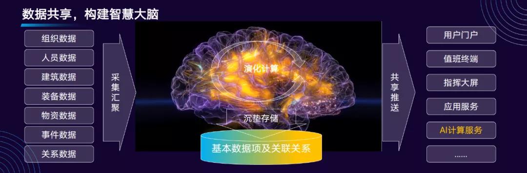 2010年鲁中强制隔离戒毒所,鲁中戒毒所和济东戒毒所