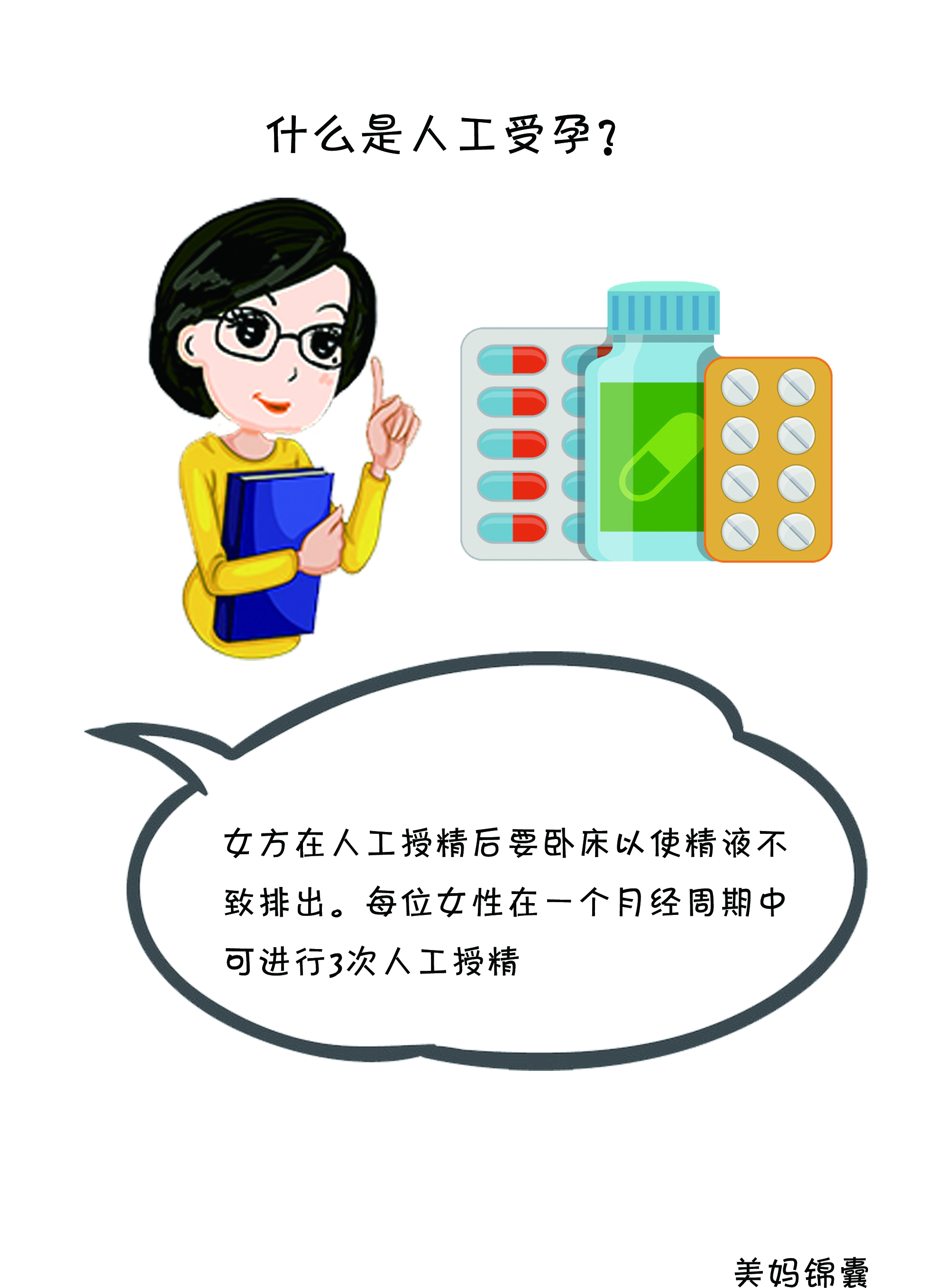 什么是人工生育,什么是人工授精