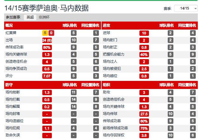 火燎的金刚烟熏的太岁欧冠解说,火燎的金刚和烟熏的太岁