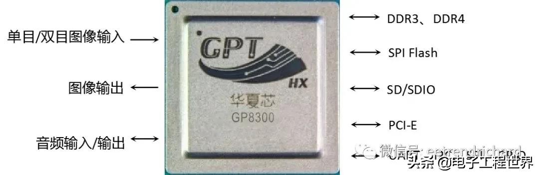 美国顶级专家谈中国的科技,美国企业家谈中国科技